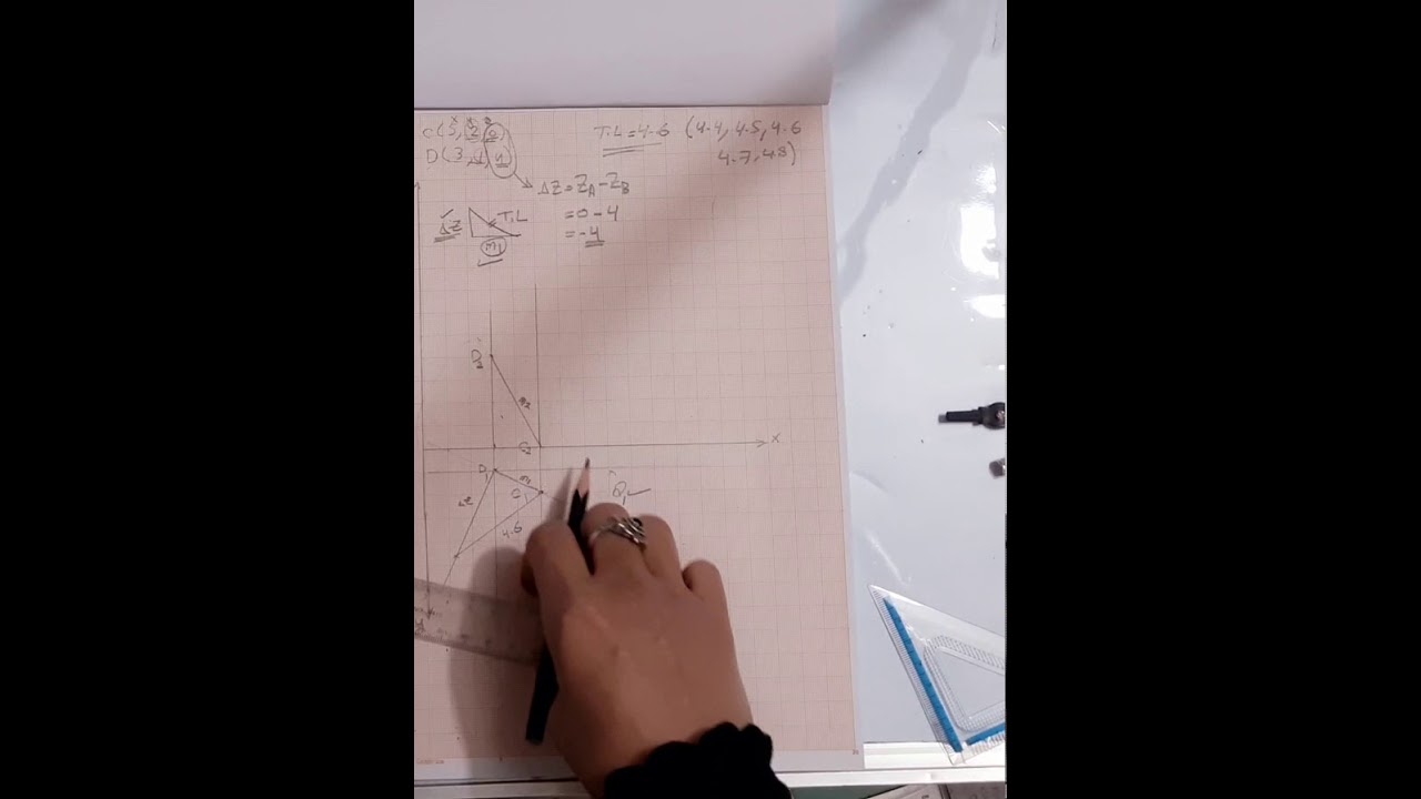 الهندسة الوصفية اسئلة محلولة ٢