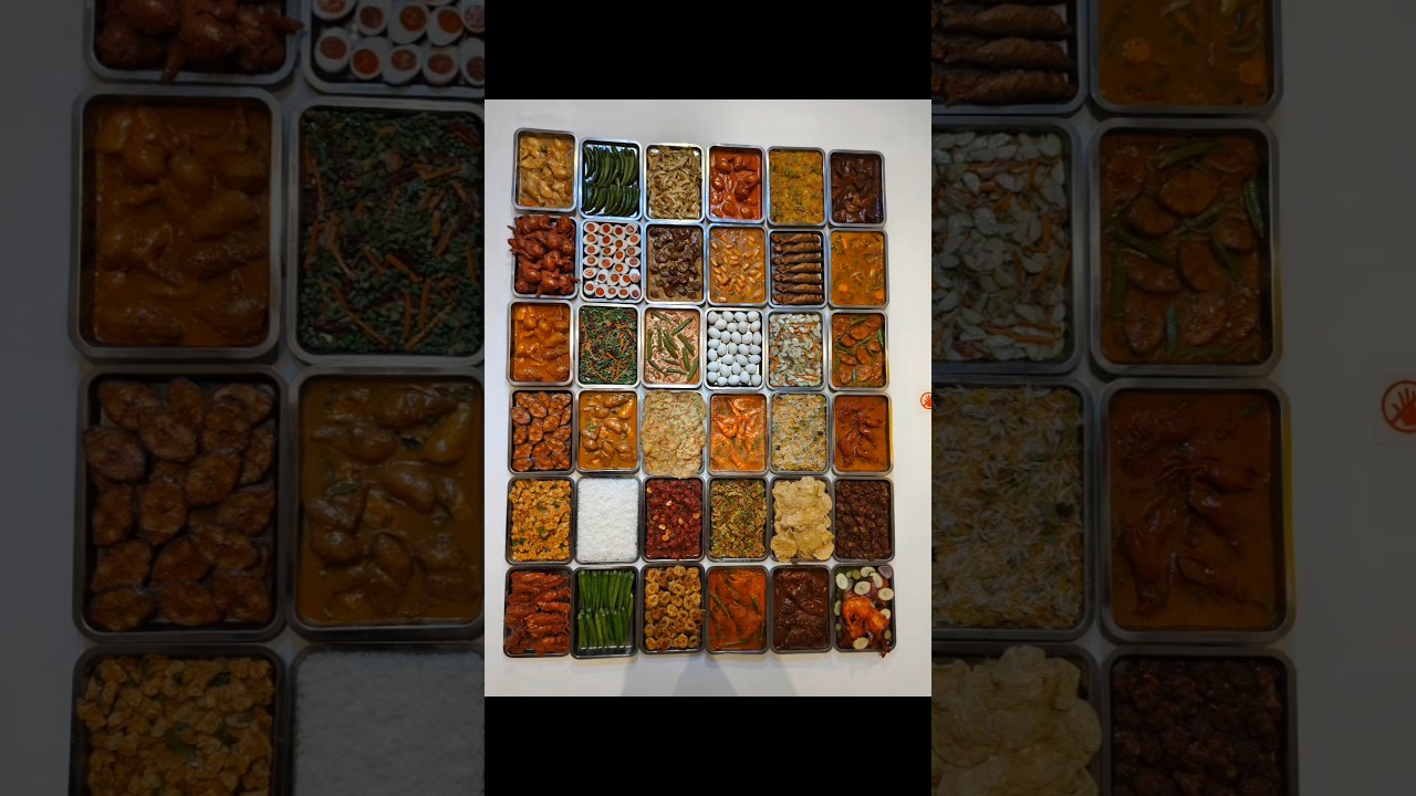 🍒 Wonderfood Museum Penang 