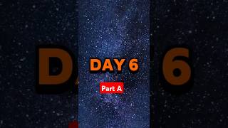 Web Development series Day 6 | Text Formatting in HTML | #html #css #coding #webdevelopment #shorts