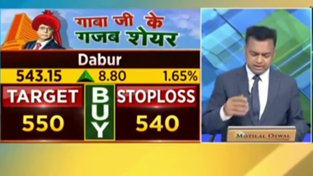 Dabur Share Price Target Latest News Today Dabur Dabur Share Price Target Latest News Today Dabur