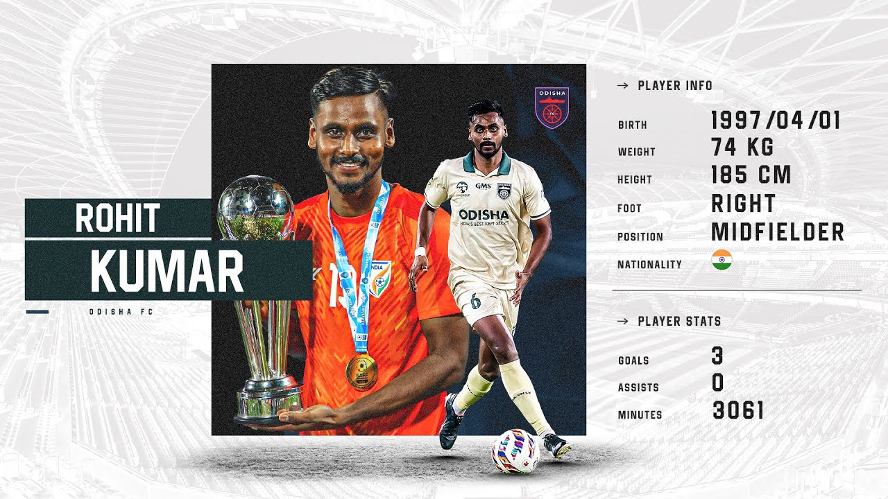 Rohit Kumar Midfielder Odisha Highlights - YouTube