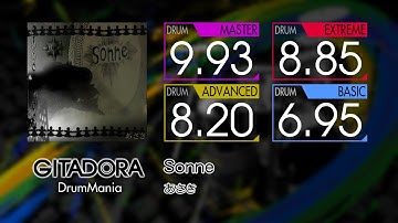 【GITADORA】 Sonne (MASTER ~ BASIC) Drum