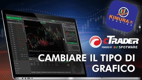APP  cTrader - Cambiare il tipo di grafico