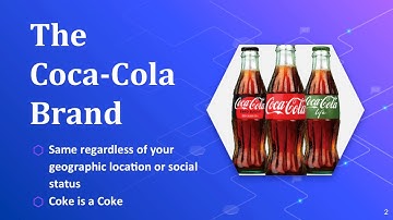 Coca-Cola Content Marketing Strategy Overview