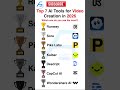 Top 7 ai tools for video creation in 2026 #tech #ai #technology #2026 #ia #viral #app #chatgpt #sora