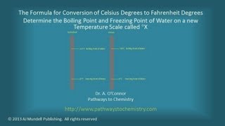 Formula for Converting Temperature Between Celsius and Fahrenheit
