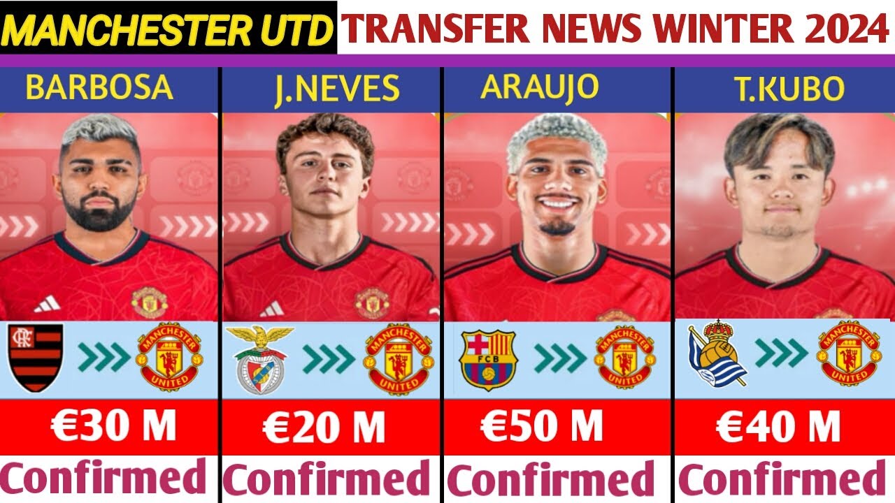 ALL MANCHESTER UNITED AGREED,CONFIRMED AND RUMOUR TRANSFER NEWS JANUARY