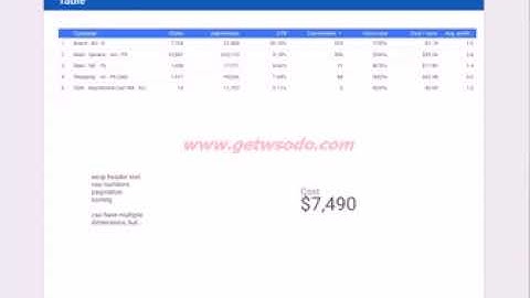 How to style charts using themes in Google Data Studio | @GoogleAnalytics