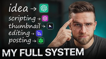 How I Use AI to Automate Content Creation - Step-by-Step (FULL GUIDE)
