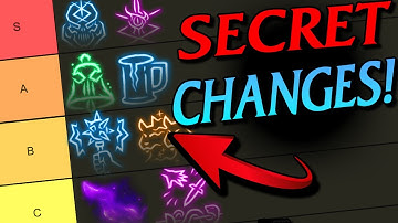 15 Hidden Changes with Patch 8 in Baldur