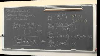 Limits of Piecewise Function Calculus 1 AB