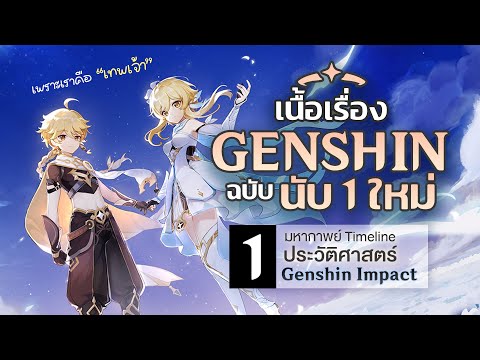 A Fresh Start with Genshin Impact Lore ✦ Genshin History 101 | Part 1