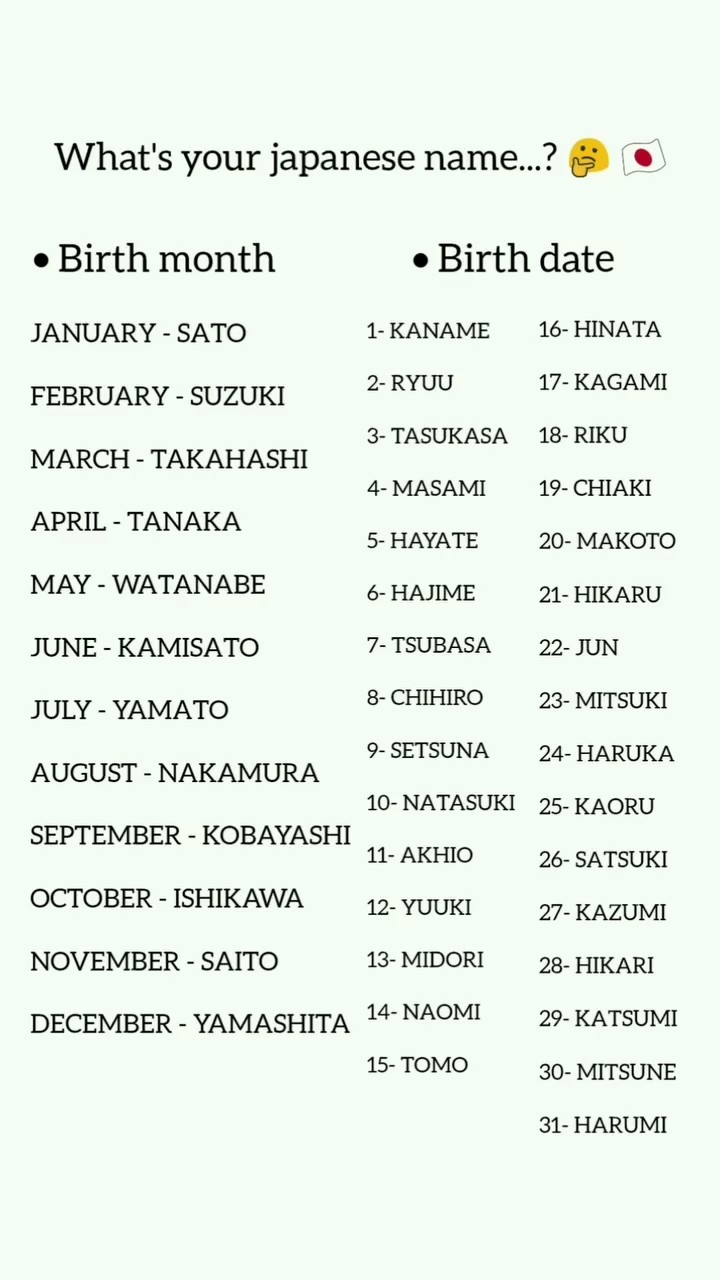 love 🇯🇵 What Is Your Japanese Name? 😱✨ | Find Your Name