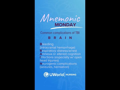 Mnemonic Mondays