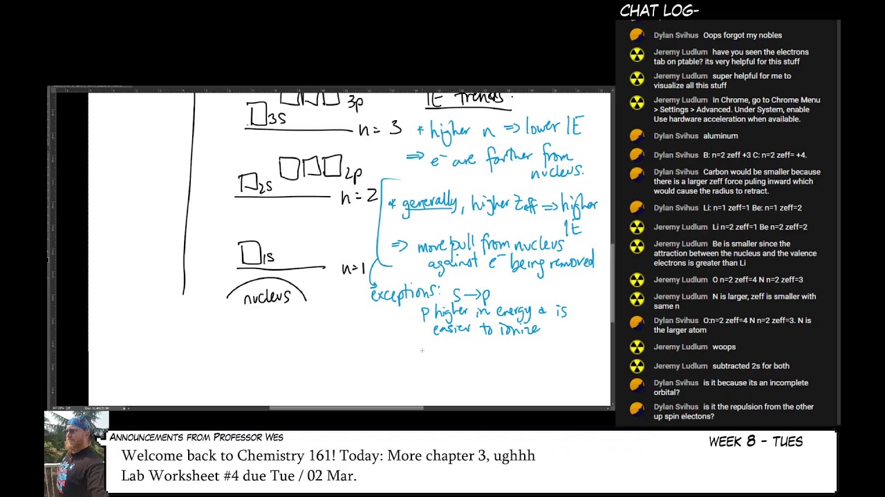 Chem 161 W21 Week 8 Tue Youtube