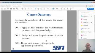 EC8701 Antennas and Microwave Engineering Course Introduction