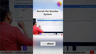 Number Systems Explained: Binary, Decimal, Octal &amp; Hexadecimal! #shorts