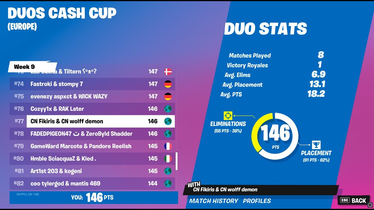 HOW WE ALMOST QUALIFIED FOR LAST DUO CASH CUP FINALS 🏆 - YouTube