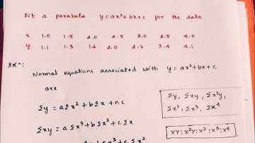[21MATCS41] Model Question Paper 1 (Q.6b) | Module 3 Statistical Methods and Curve Fitting