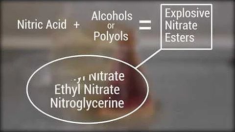 Nitric Acid Wastes: Preventing Chemical Incompatib...