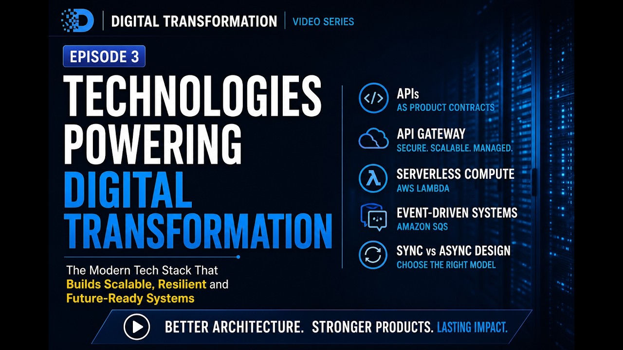 Technologies Powering Digital Transformation: APIs, Cloud & Event-Driven Systems (Episode 3)