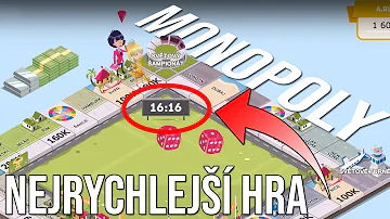 Co je monopolní konkurence?