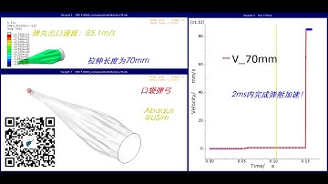 pocket shot simulation using Abaqus Explicit