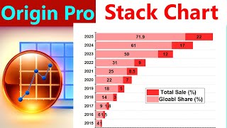 How to Draw Stack Diagram in Origin Pro?