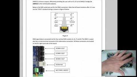 Configuring RS485 Outputs on PixLite™ Controllers