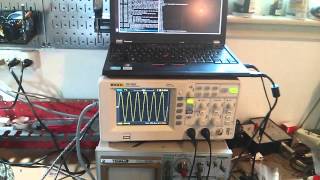 Measuring Frequency Response with Python Wealth