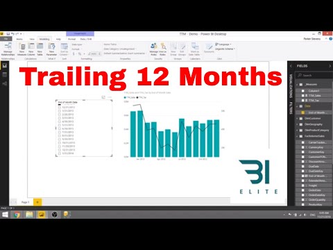 DAX for Power BI - Last 12 Months from Selected Date (Trailing 12 Months TTM)