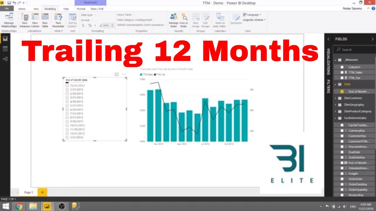 Power Bi Chart By Month