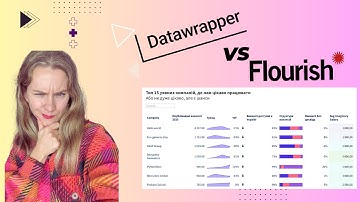 Не нудні таблиці в Datawrapper i Flourish