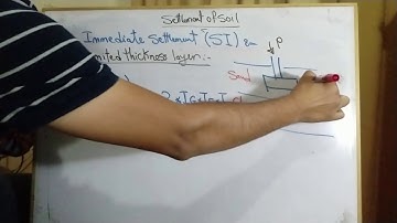 Immediate settlement of soil (Limited thickness layer)-ENG:khaled khiri