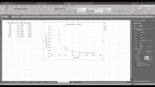 Famous IB Physics - Power Function Linearization Walkthrough Profile
