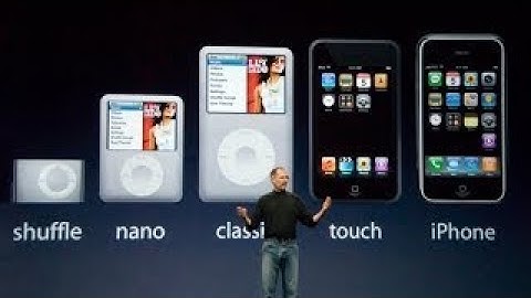 Steve Jobs introduces iPod Touch & iTunes Wi-Fi Store - Apple Special Music Event (2007)