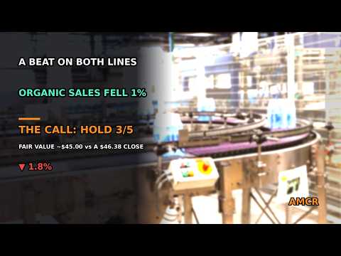 Amcor plc latest YouTube video thumbnail