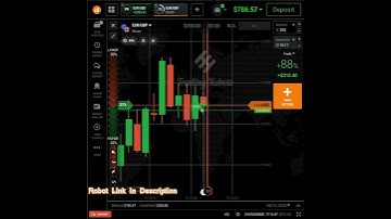Robot Cross Signal Solution For Winning Trade |100% Accuracy #Shorts