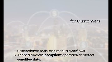 Progress MOVEit MFT for Banking and Financial Services.mp4