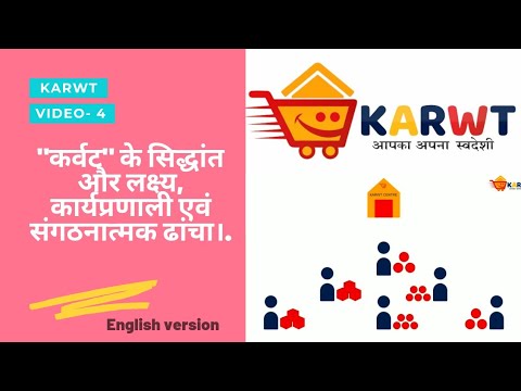 वीडियो: एक विकेन्द्रीकृत क्रय कार्य कैसे संचालित होता है?