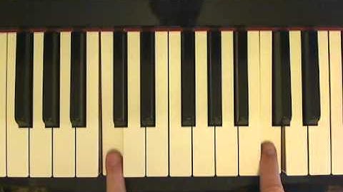 Theory lesson: enharmonic equivalents introduction