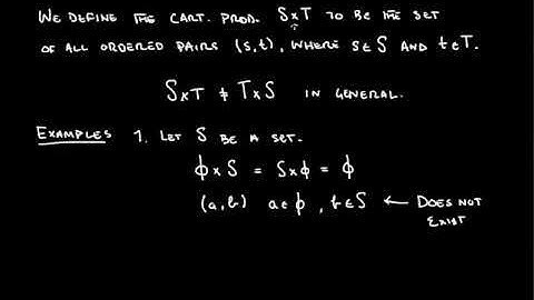 Ordered pairs and Cartesian Products