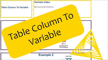 How To Use KNIME