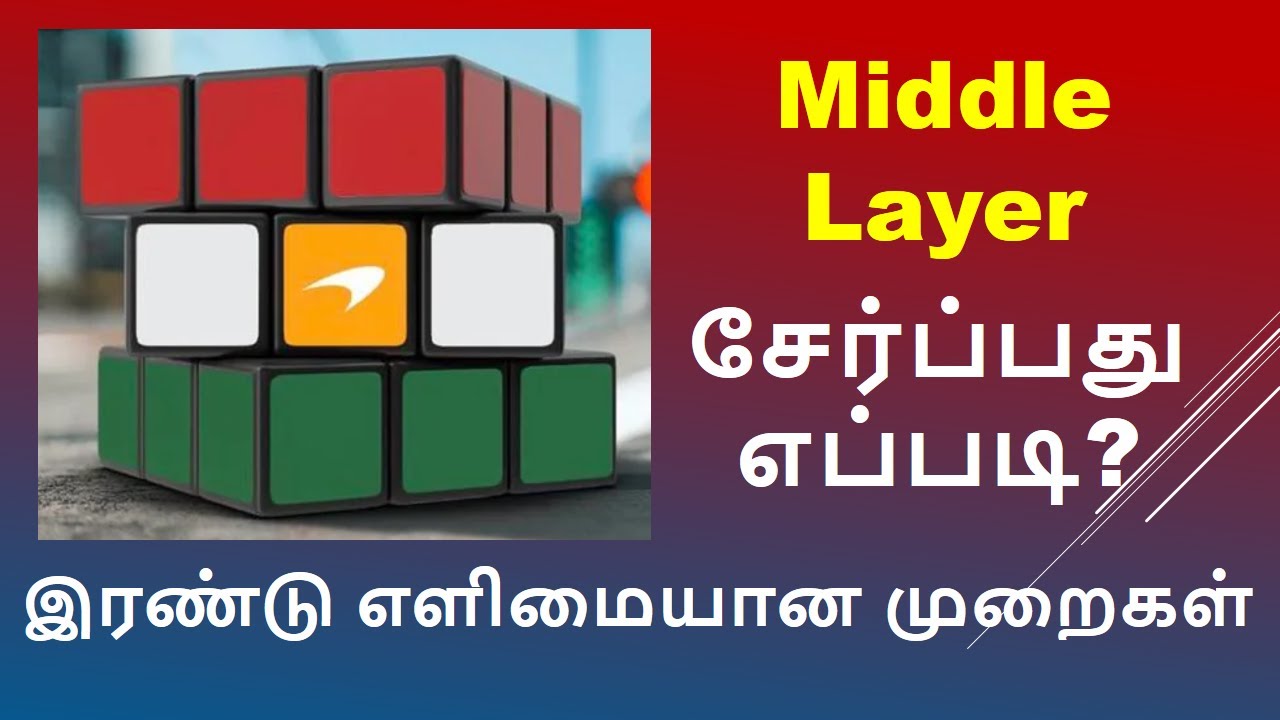 How to solve the Middle Layer | 3 x 3 cube | imw - YouTube