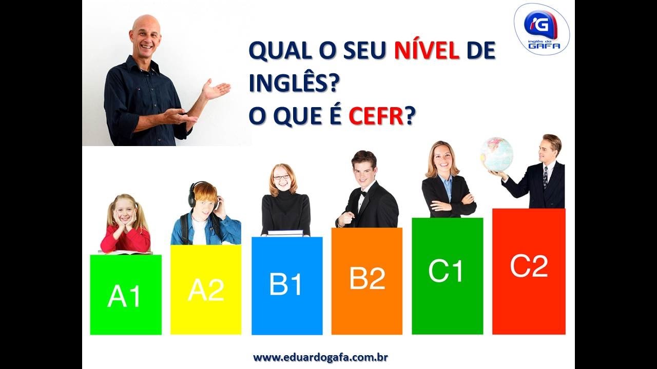 Descubra Seu VERDADEIRO N vel De Ingl s E Conhe a O CEFR YouTube