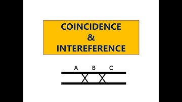 COINCIDENCE AND INTERFERENCE IN RECOMBINATION MAPPING