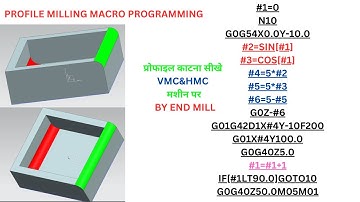 Macro profile milling! Macro in Radius Program, vmc micro programming