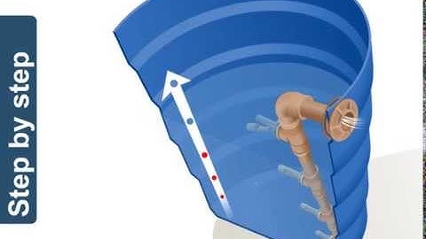 ICOS Level Switch + Adapter + PVC Pipe: How it Works