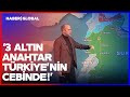 "3 Altın Anahtar Türkiye'nin Cebinde" Doç. Dr. Furkan Kaya: Yeni Bir Sadabad Ruhu Oluşuyor!