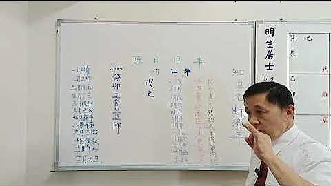 #知日元断流年之日元丙火在2023癸卯流年运势分析预测#明生居士 - 天天要闻